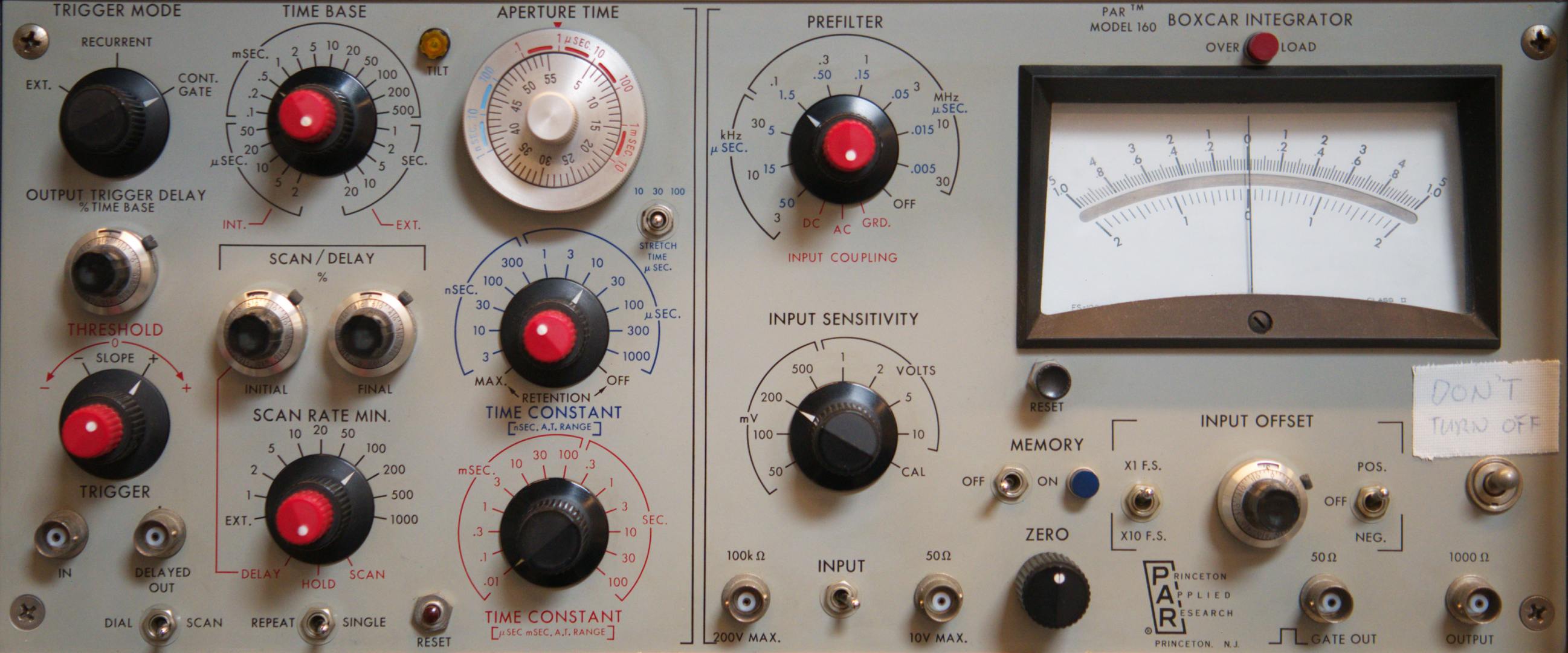 Boxcar-Integrator