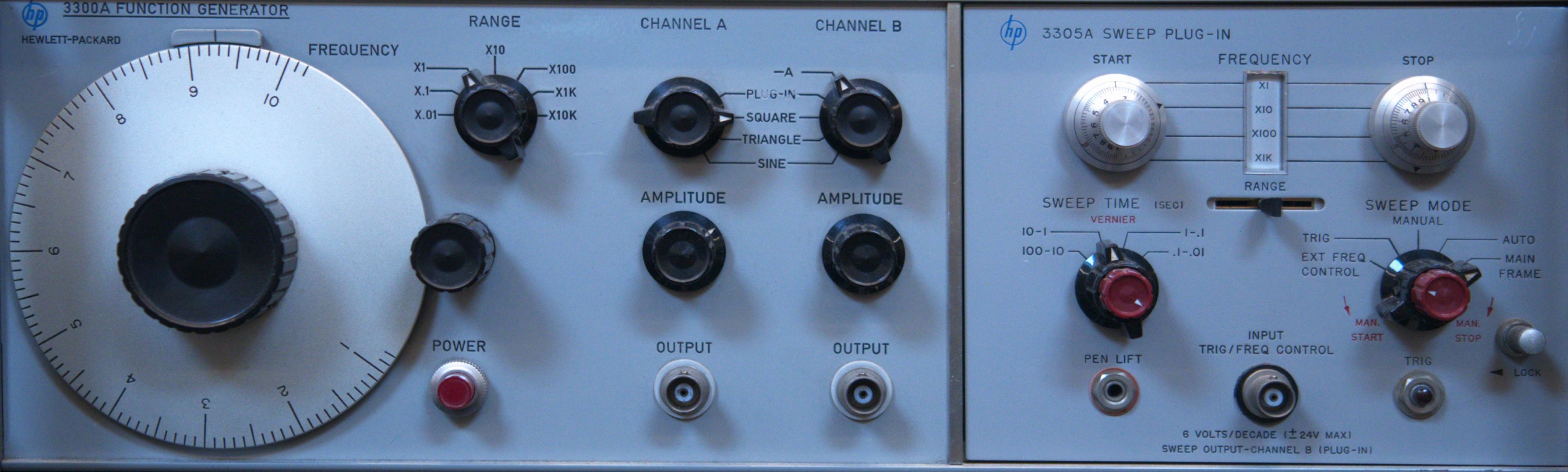 function-generator
