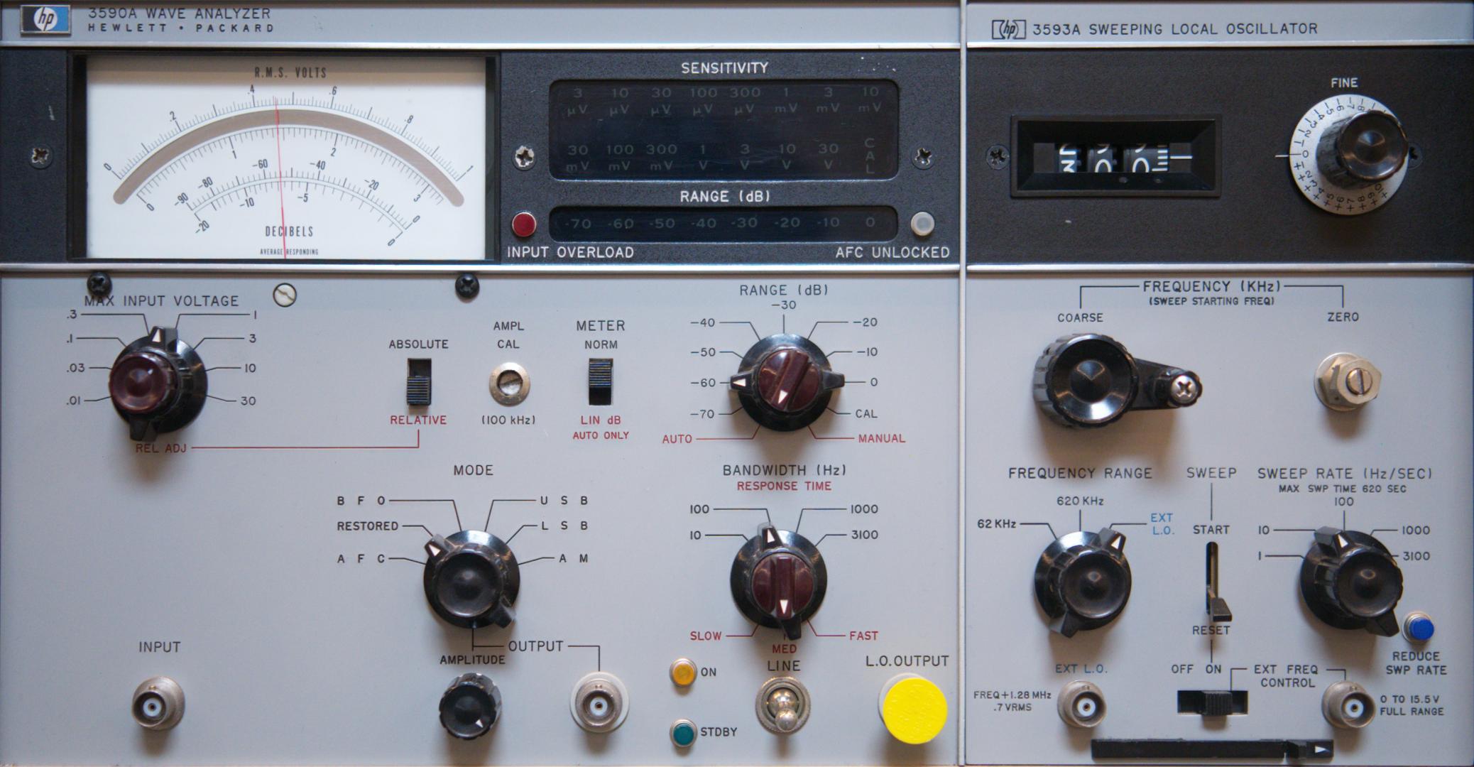 Wave Analyser