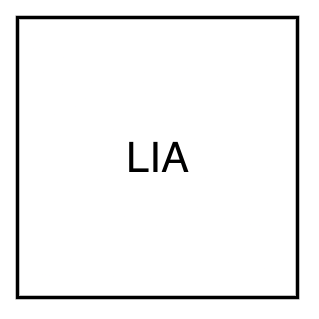 Lock-in Amplifier symbol