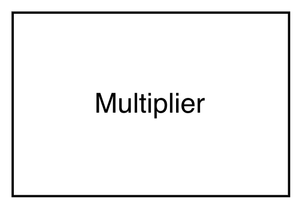 Multiplier symbol