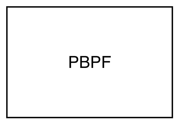 Bandpass Filter symbol