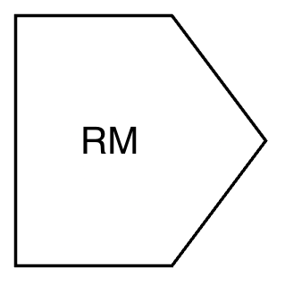 Ring Modulator symbol