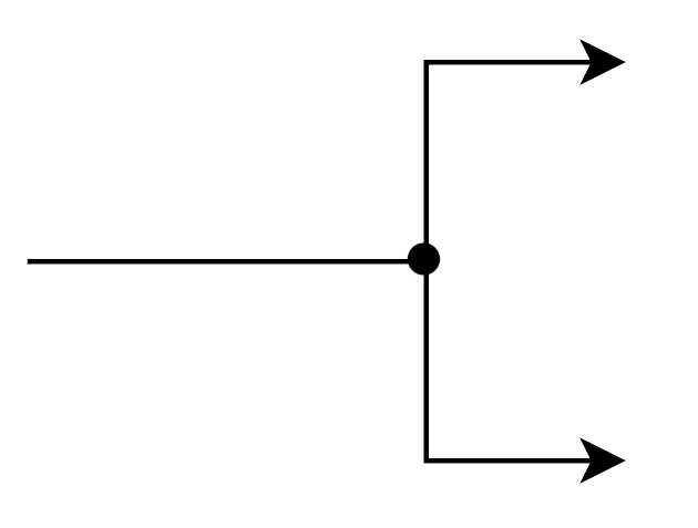Split Signal symbol